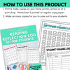 Student Reading Reflection Logs | Printable Classroom Resource | Tales of Patty Pepper