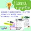 Fluency Step-by-Step: Fluency Resources for Teachers & Students!