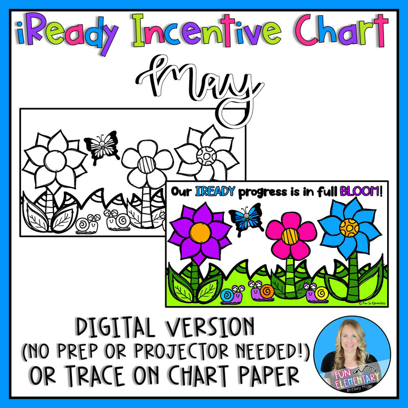 iReady Incentive Chart May Digital Version No Prep or Projector or Trace on Chart Paper by Fun in Elementary 