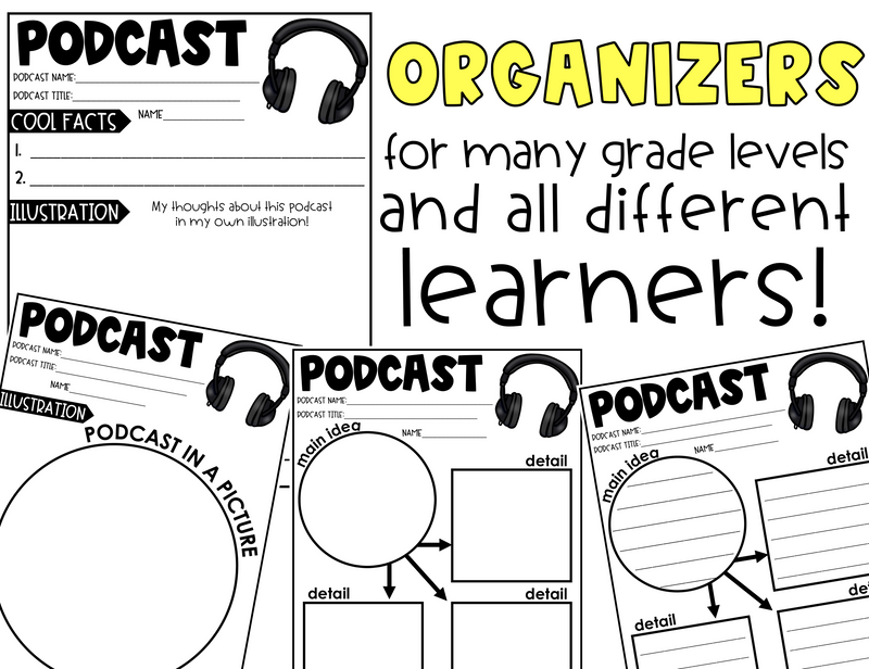 Graphic Organizers for Podcasts | Printable Classroom Resource | Miss West Best