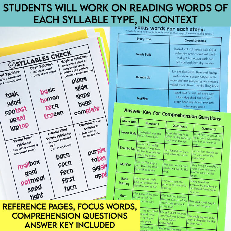 2nd Grade 6 Syllable Types Phonics Focused Review Reading Passages Worksheets