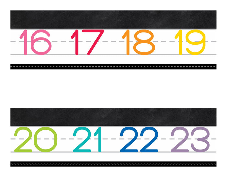 Number Line 0-120 | Color My Classroom | UPRINT | Schoolgirl Style