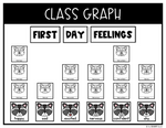 Back to School The Kissing Hand Craft First Day Feelings Graph and Activities