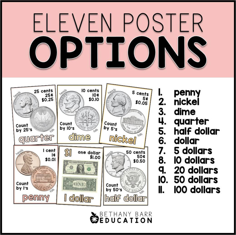 US Money Posters | Coins, Coin Poem, Dollars | Math Bulletin Board | Neutral