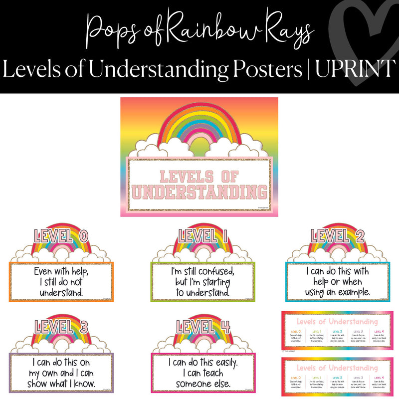 Printable Levels of Understanding Posters Classroom Decor Rainbow and Retro by UPRINT