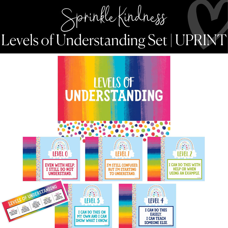 Printable Levels of Understanding Posters Classroom Decor Rainbow by UPRINT