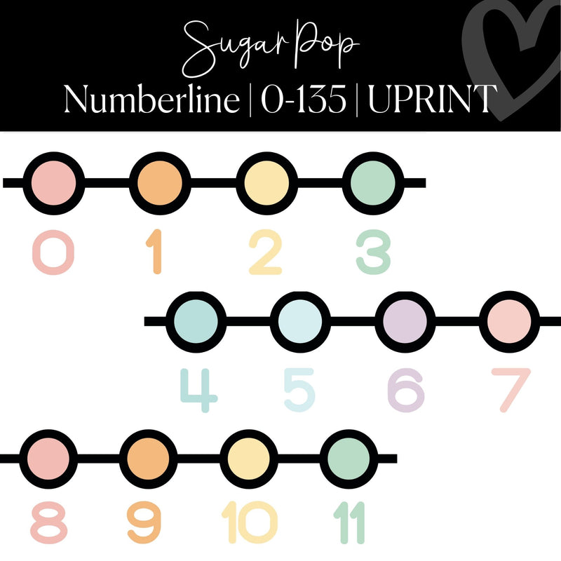 Printable Classroom Number Line Classroom Decor Sugar Pop by UPRINT