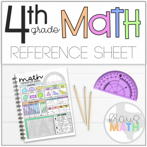 4th Grade Math Reference Sheet by Kraus Math