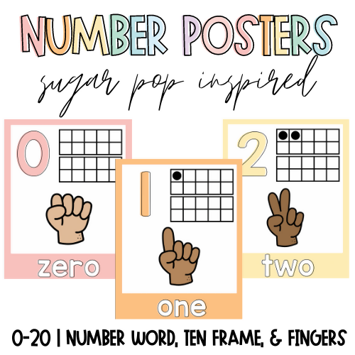 Number Posters Sugar Pop Inspired by Kinder and Kindness