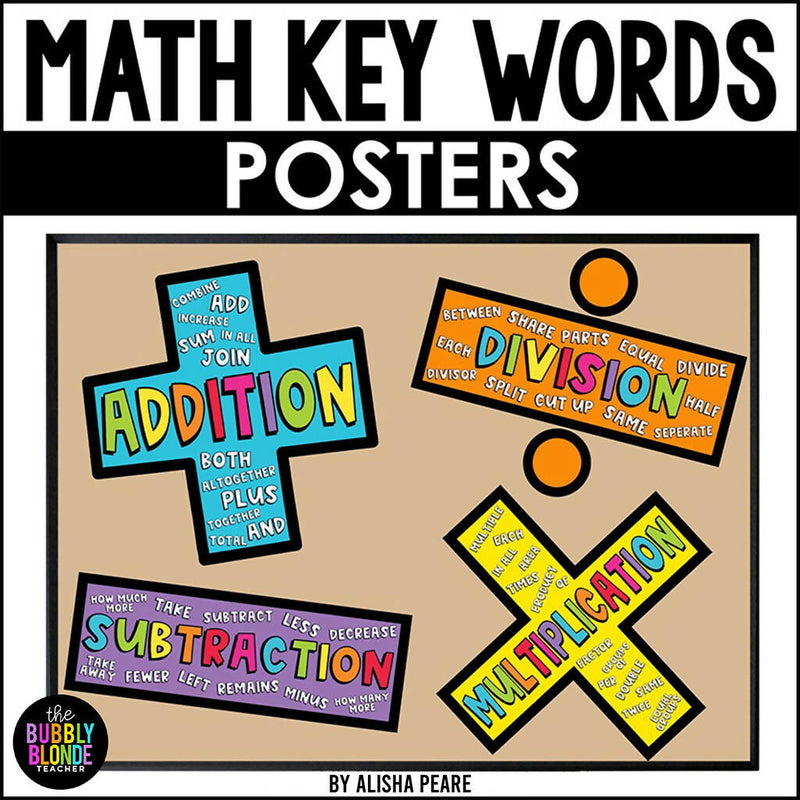 key words poster