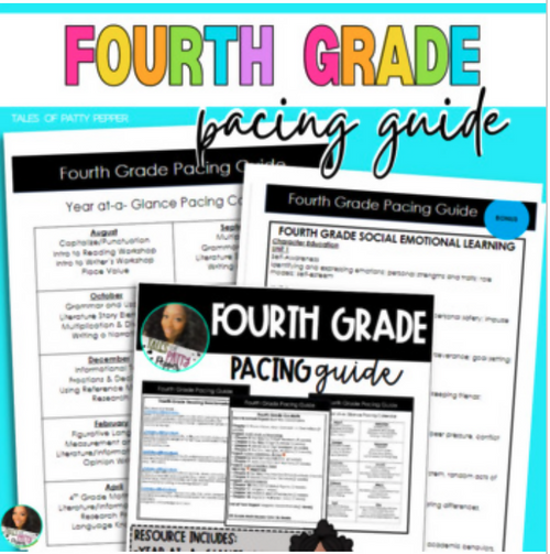 Fourth Grade Pacing Guide by Tales of Patty Pepper
