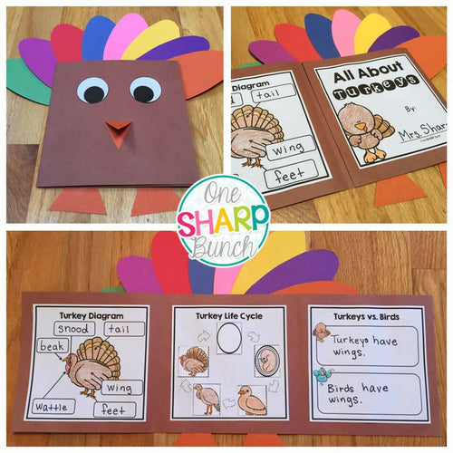Thanksgiving Activities Thanksgiving Centers | Printable Classroom Resource | One Sharp Bunch
