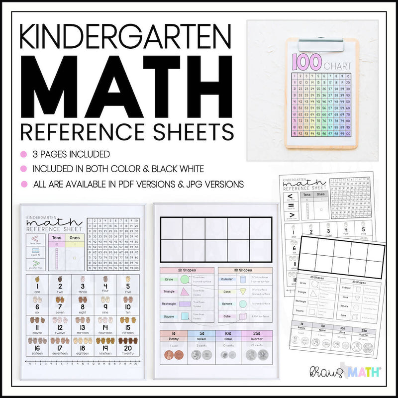 Kindergarten Math References Sheet by Kraus Math