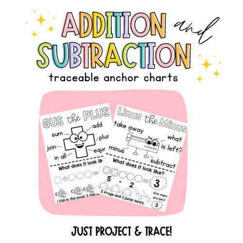 Addition and Subtraction Traceable Anchor Charts by Kinder and Kindness