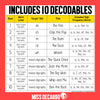 Decodable Books Digraphs Decode and Draw Series | Printable Classroom Resource | Miss DeCarbo